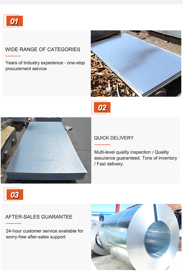 Galvanized steel coil detail