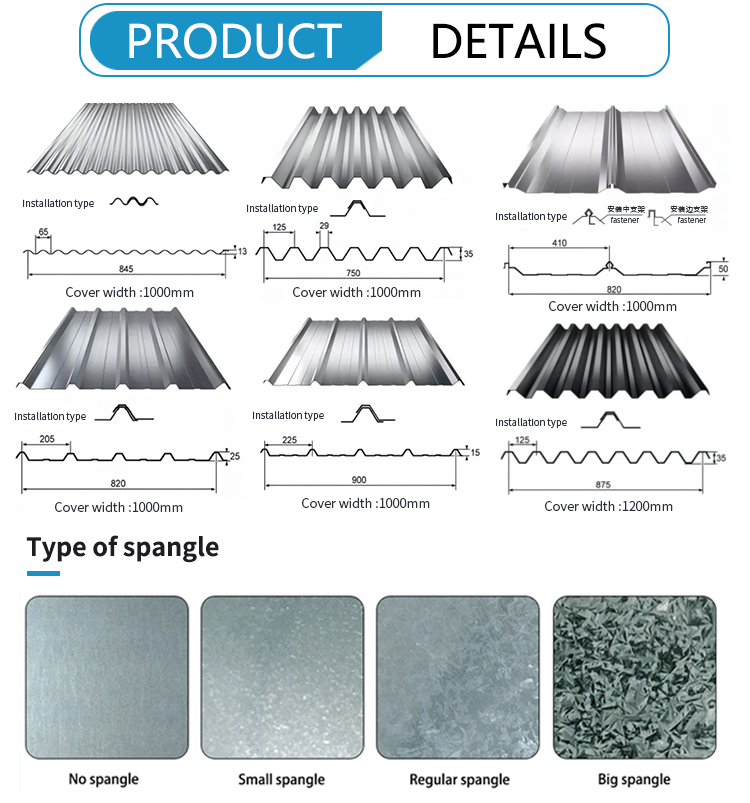 Steel Sheet Details