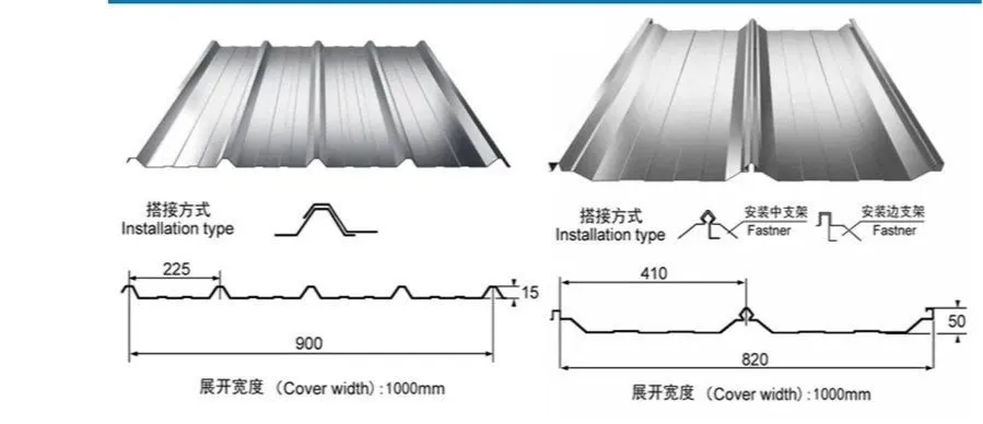 Prepainted Galvanized PPGI Corrugated Steel Roof Plate Roofing Sheet Structure
