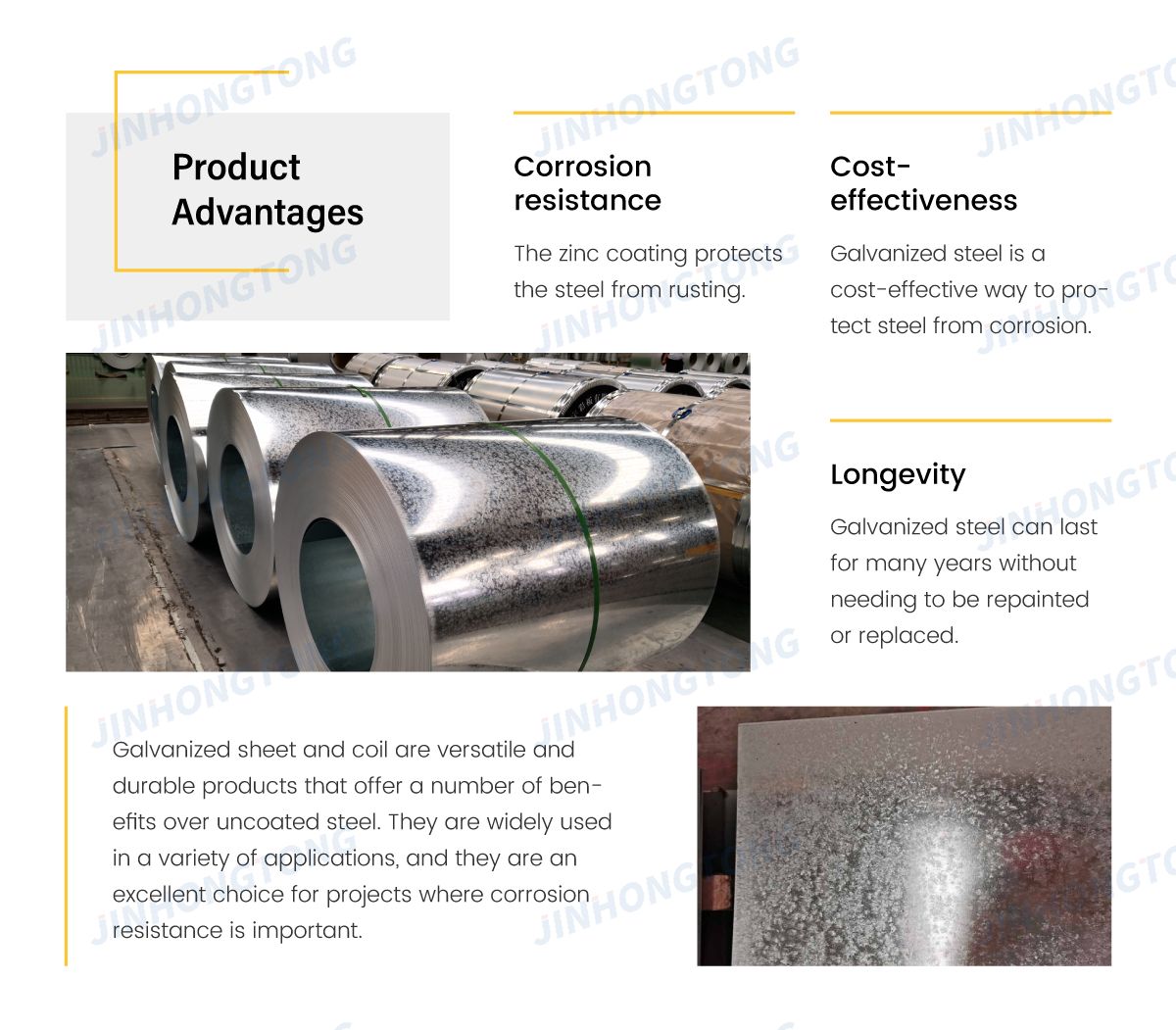 Galvanized steel plates overview