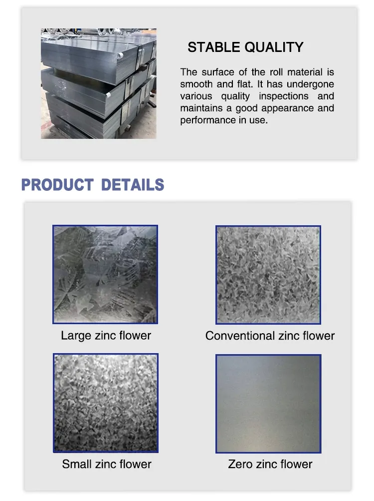 Galvanized Sheet Usage