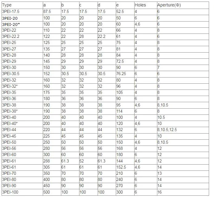 Ei 57 Iron Core Steel Silicon Electrical Sheet