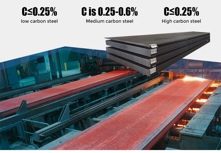 Carbon Steel Plate Spec 2
