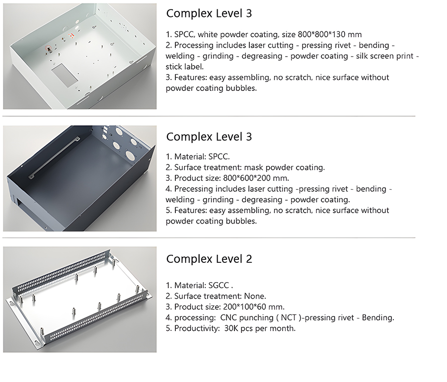 Product Description 3