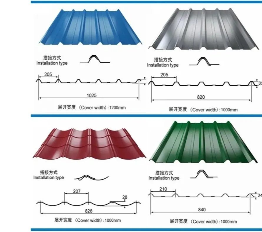 Prepainted Galvanized PPGI Corrugated Steel Roof Plate Roofing Sheet Dimensions