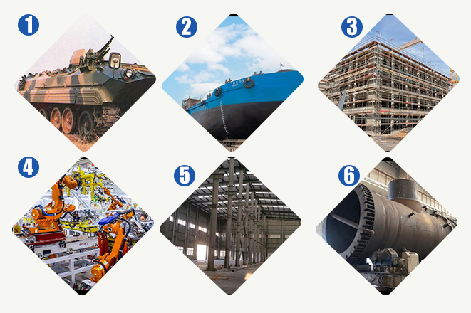 Applications of carbon steel coil