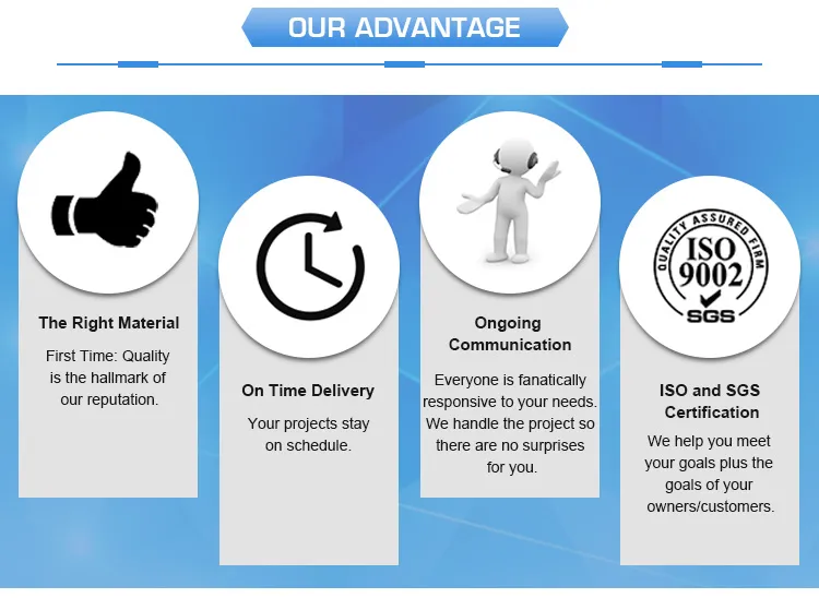 After Sales Service Information