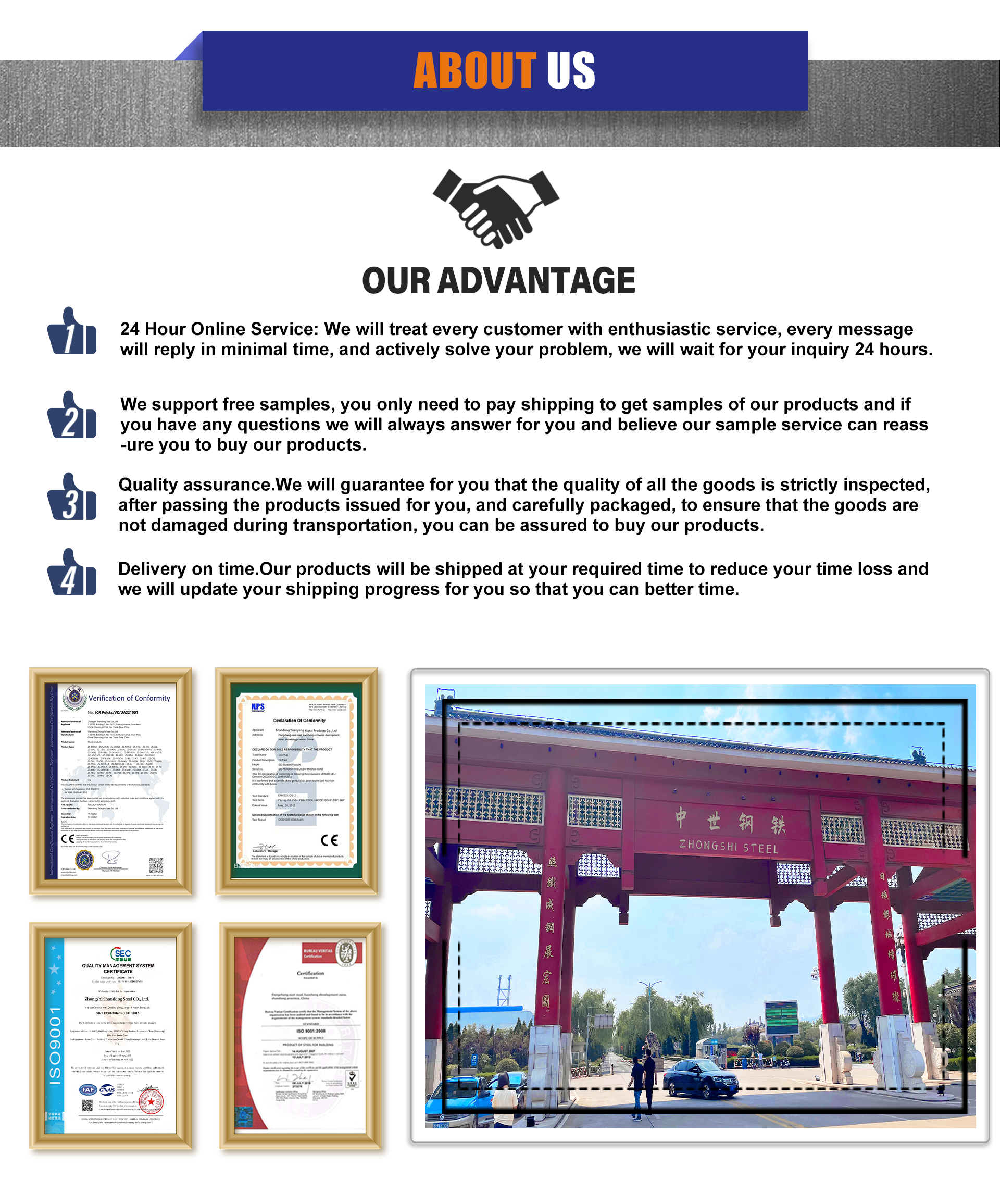 Galvanized Steel Processing