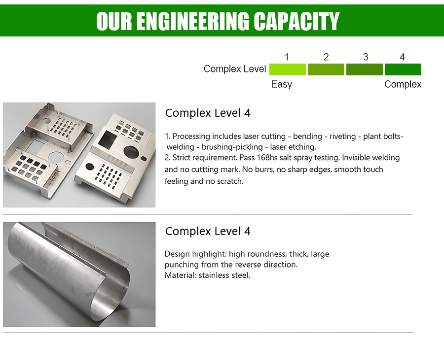 Product Description 2