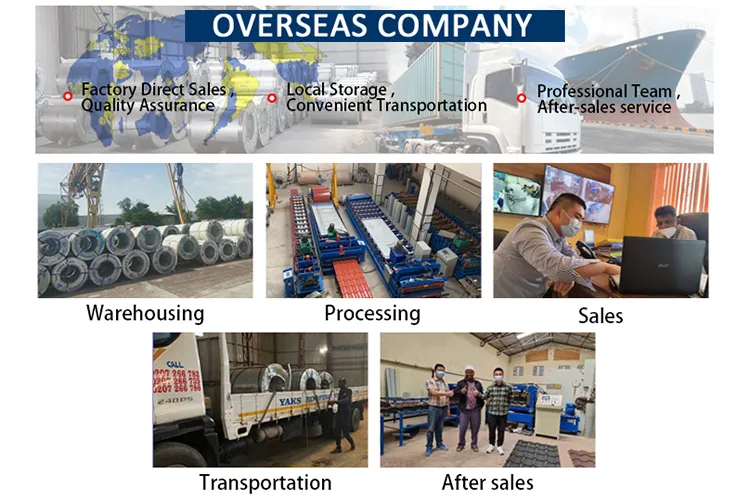Quality Standard Verification Overview