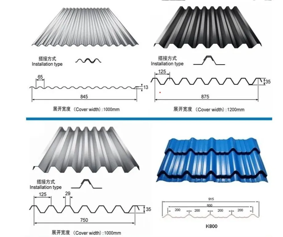 Prepainted Galvanized PPGI Corrugated Steel Roof Plate Roofing Sheet Details