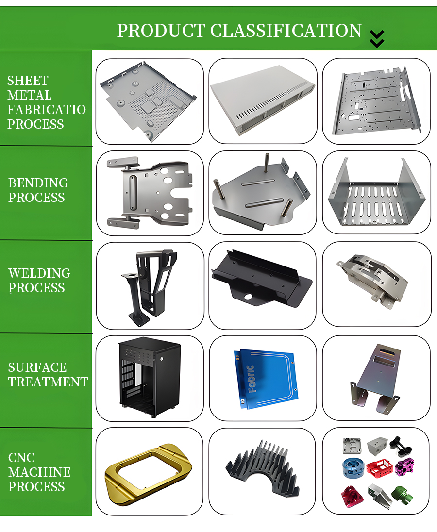 Product Description 1