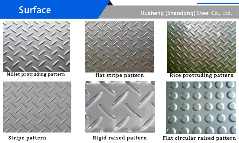 Galvanized Checkered Plate Production
