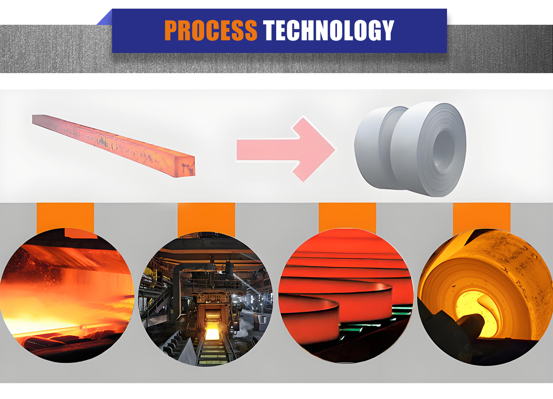 Steel Product 5