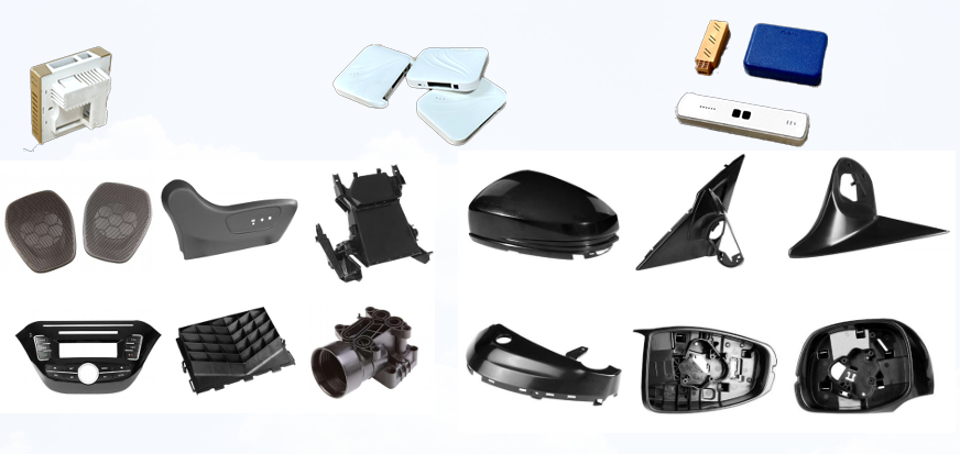 Product Display