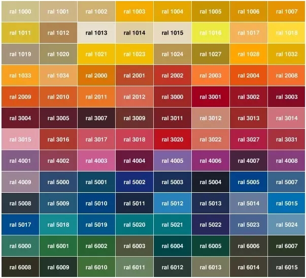 Corrugated Steel Price Per kg Iron Zinc Roof Sheet