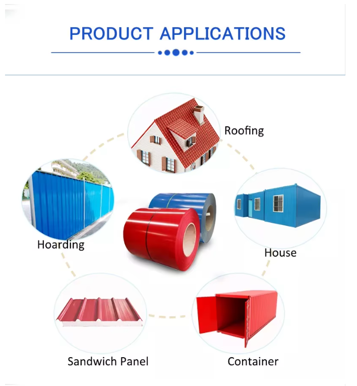 Specification