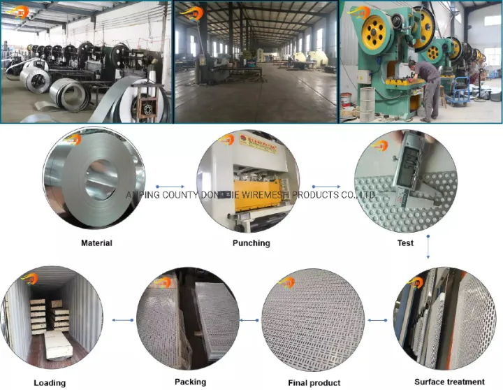 Perforated Steel Floor Decking Sheet Production Process Step 1