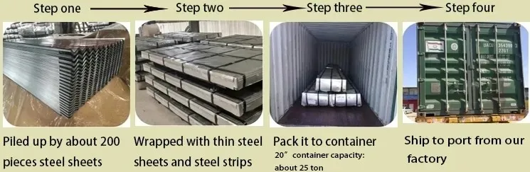 Packing details image