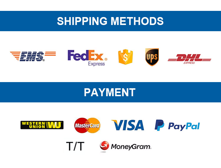 Packaging & Shipping 2