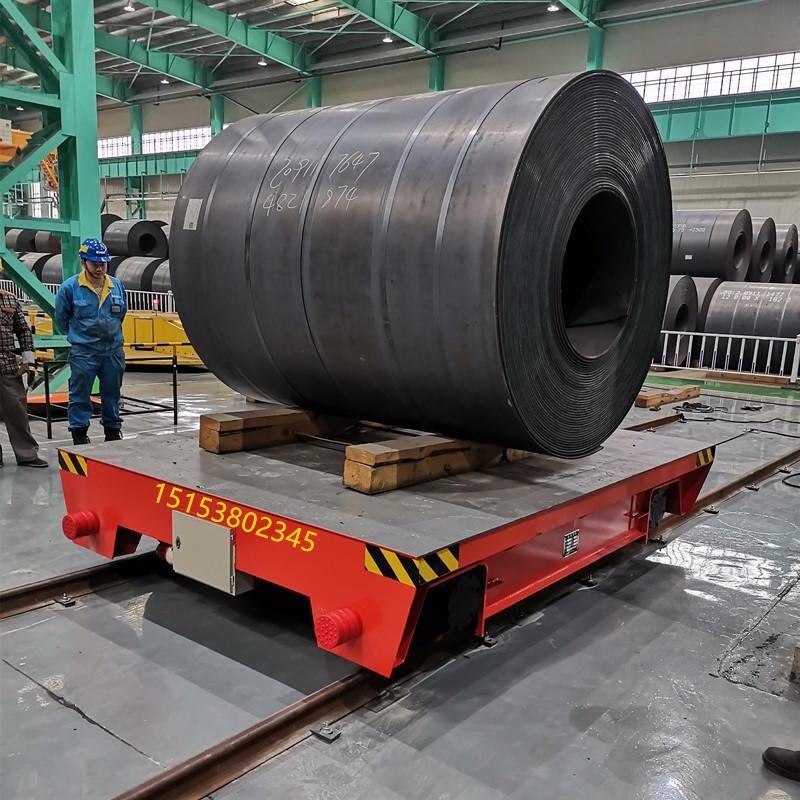 Product Processing 2