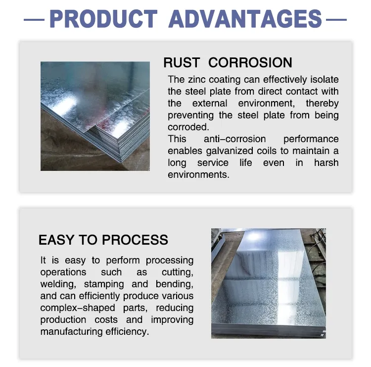 Galvanized Sheet Usage