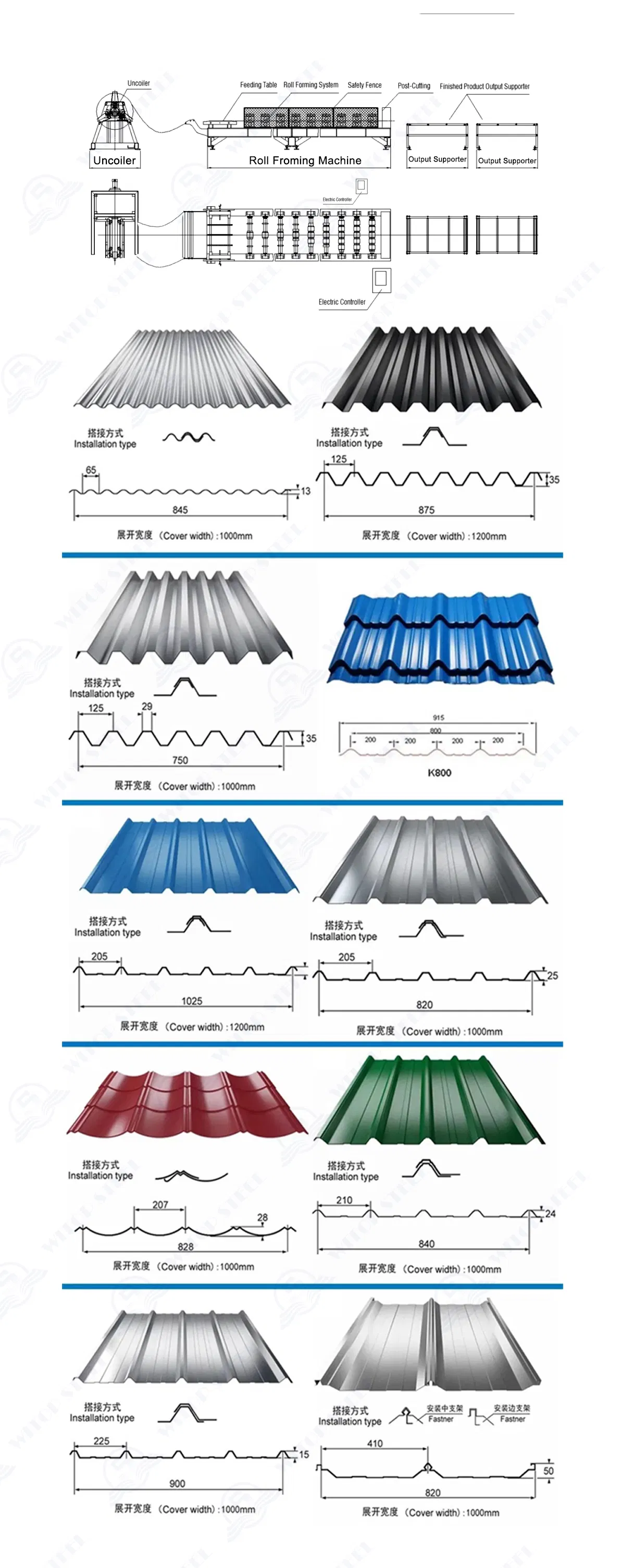 Wave T Shape Color Coated PPGI Prepainted Galvanized Corrugated Steel Roofing Sheets