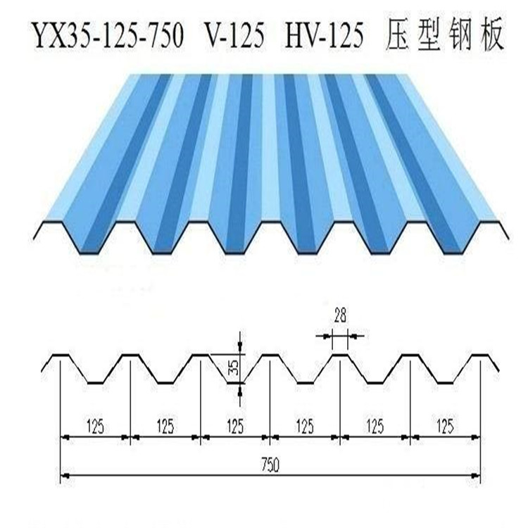 Corrugated Steel Price Per kg Iron Zinc Roof Sheet