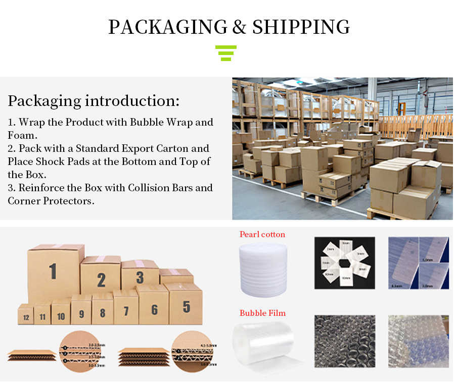 Packaging Operations