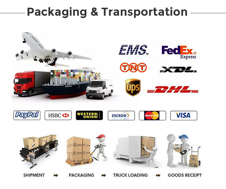 Packing and Shipping