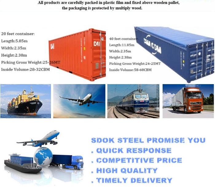 Container Packing