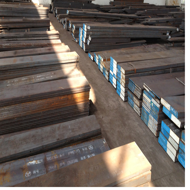 JIS Standard Hot Rolled High-Strength Carbon Steel Plate SS400 Q235B