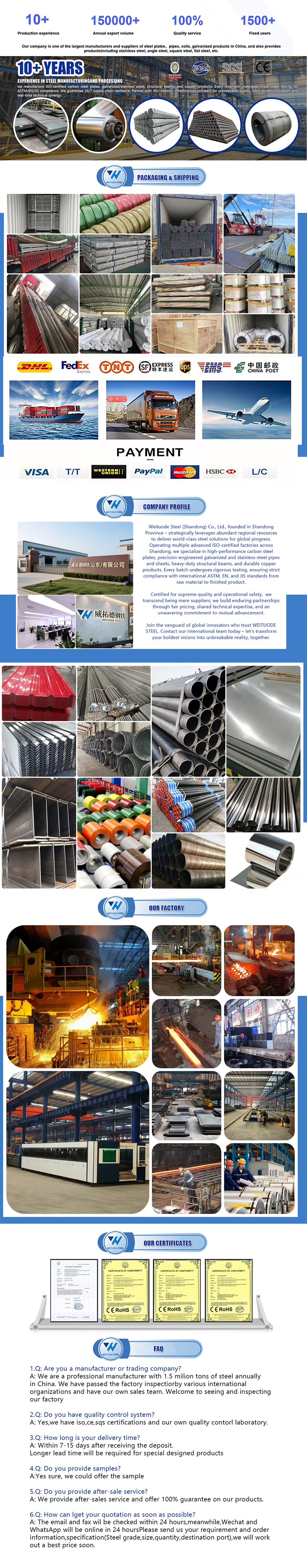 Product Display 10