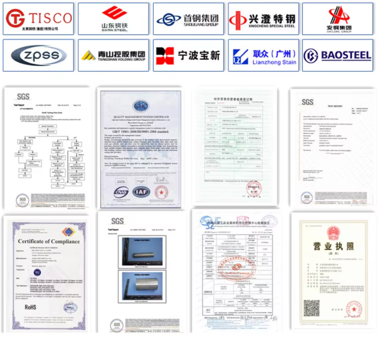 Steel Standards and Quality Certificates