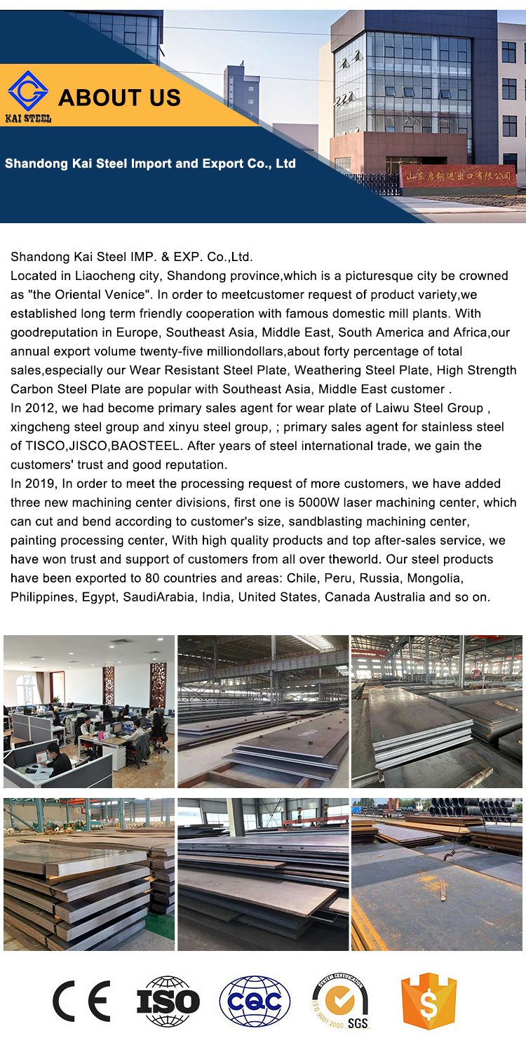 Industrial Plate Cutting