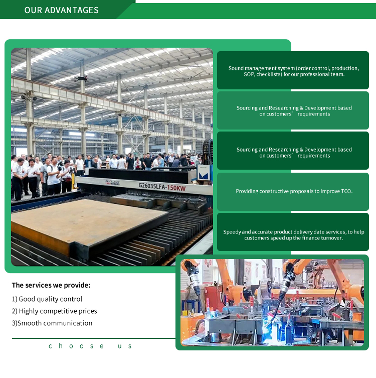 Factory View