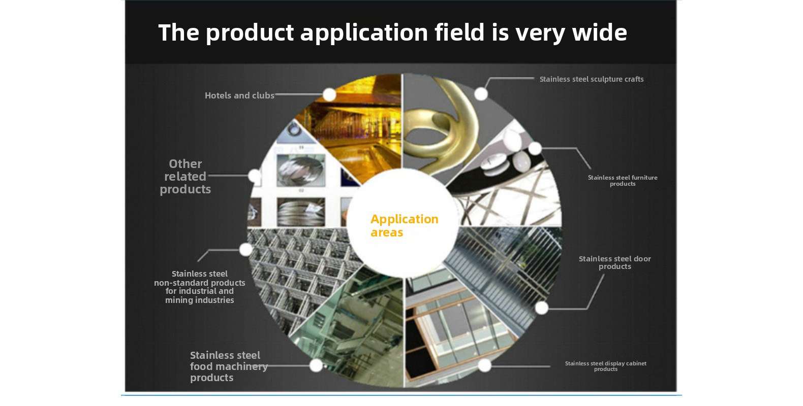 Stainless Steel Sheet Application