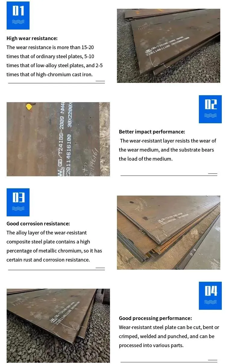 Product View 1