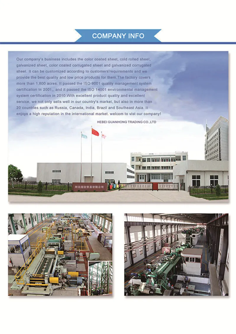 Blue Corrugated Steel Sheet Roll Section