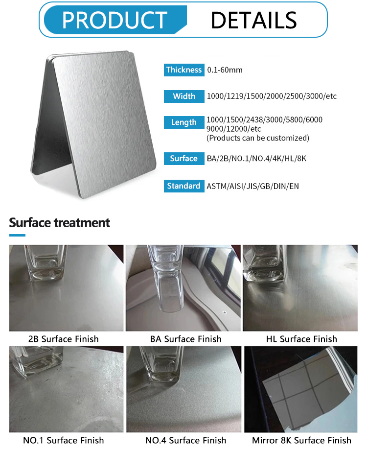Stainless Steel Sheet Texture