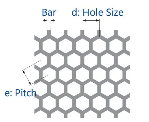 1mm 1.2mm Hole Diameter Stainless Steel 304 Perforated Sheet Punched Metal Stainless Steel Perforated Sheet