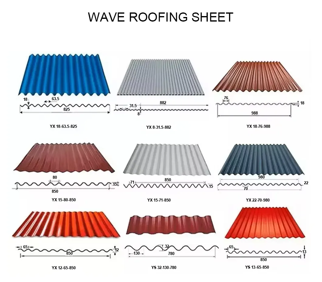 Galvalume Steel Sheet Detail 2