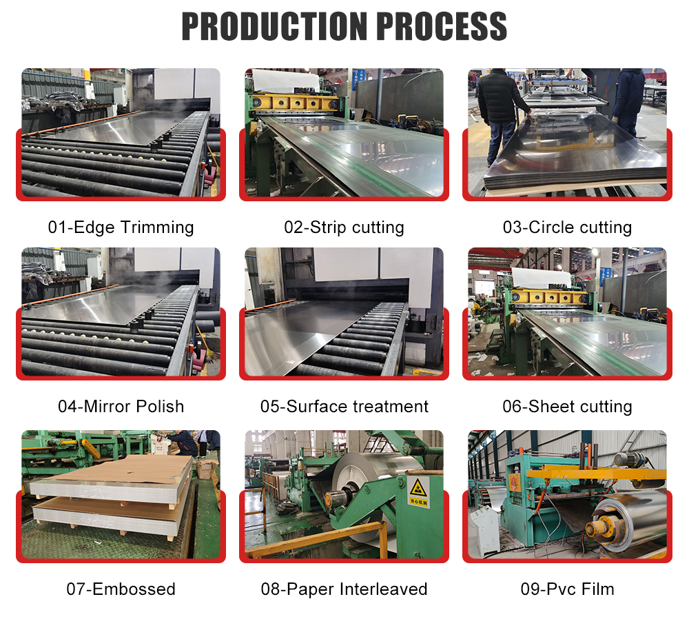 Factory Image