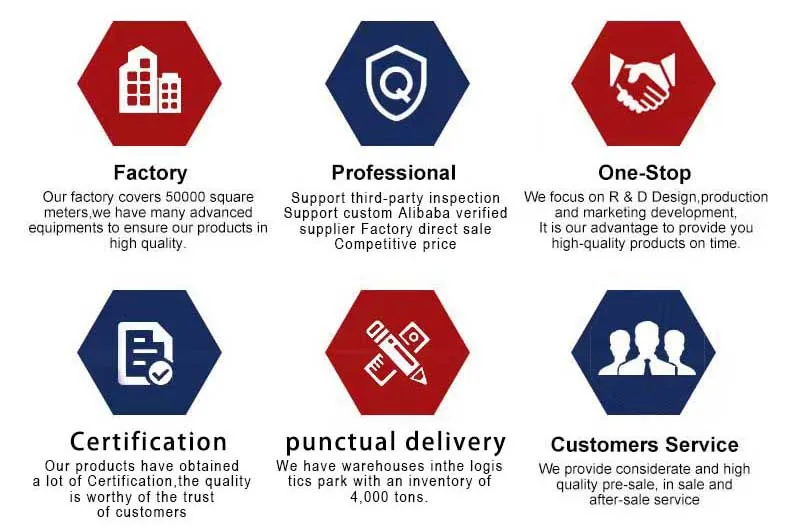 Our Advantages
