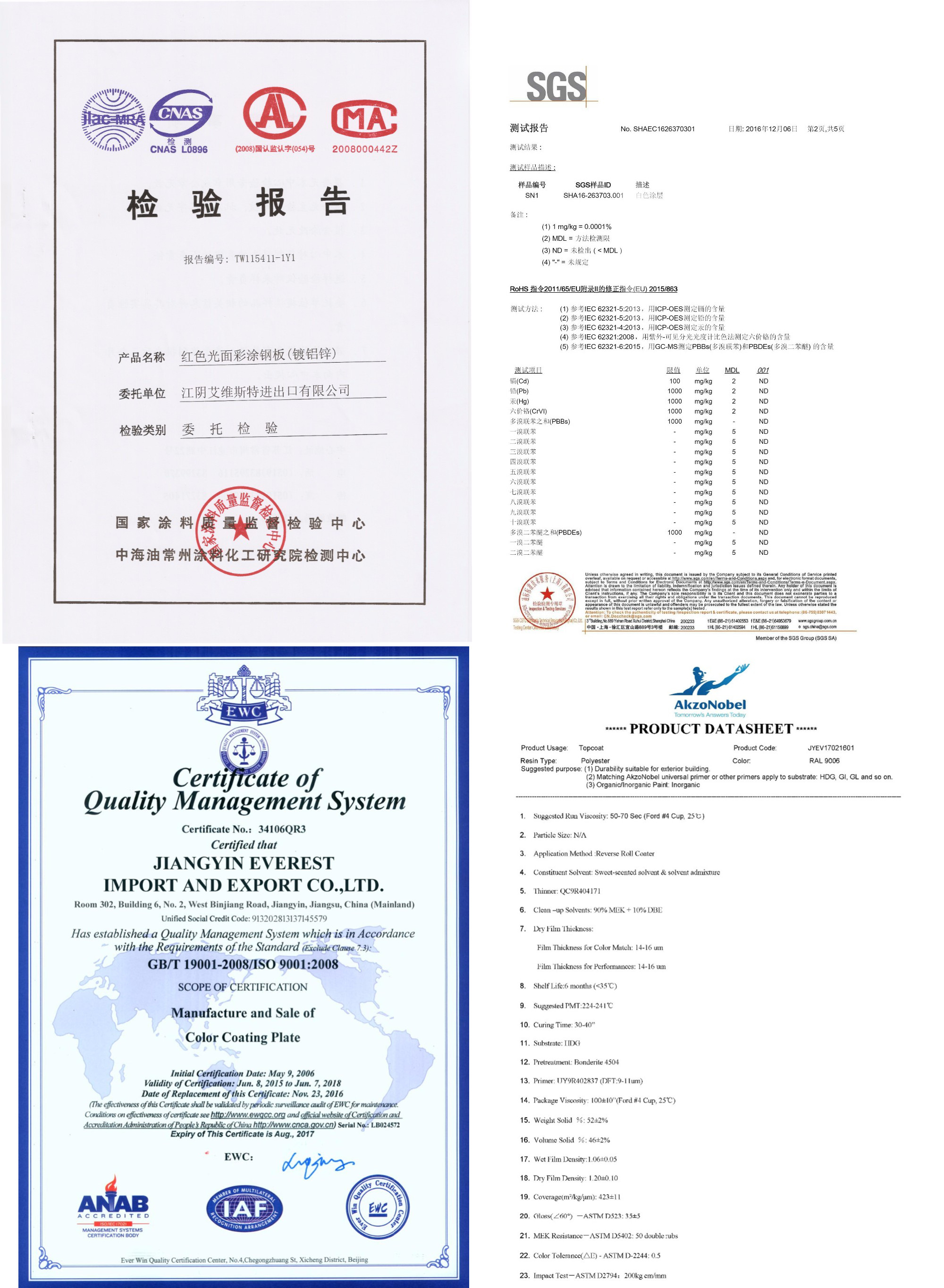 Certifications