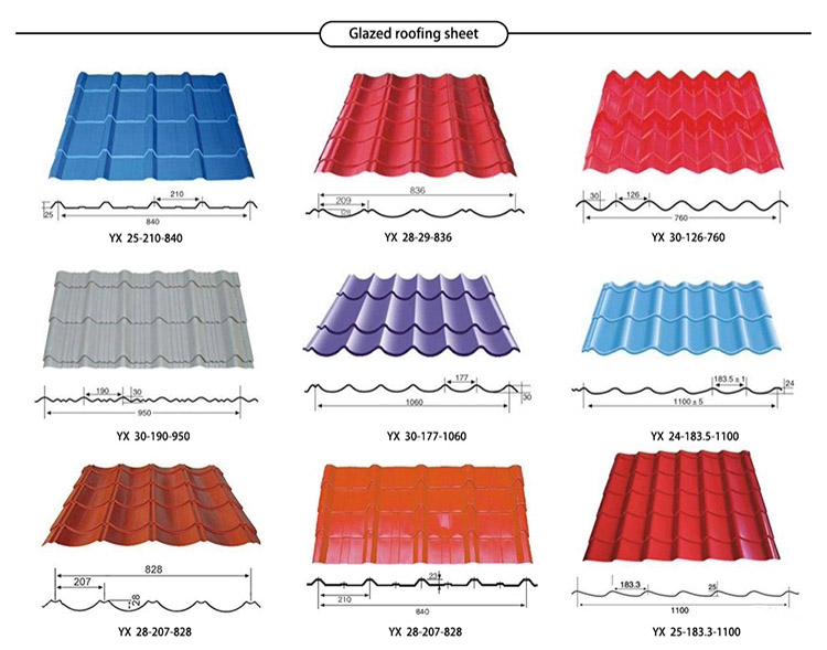 Trapezoidal sheet 3