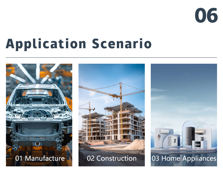 Application of PPGI