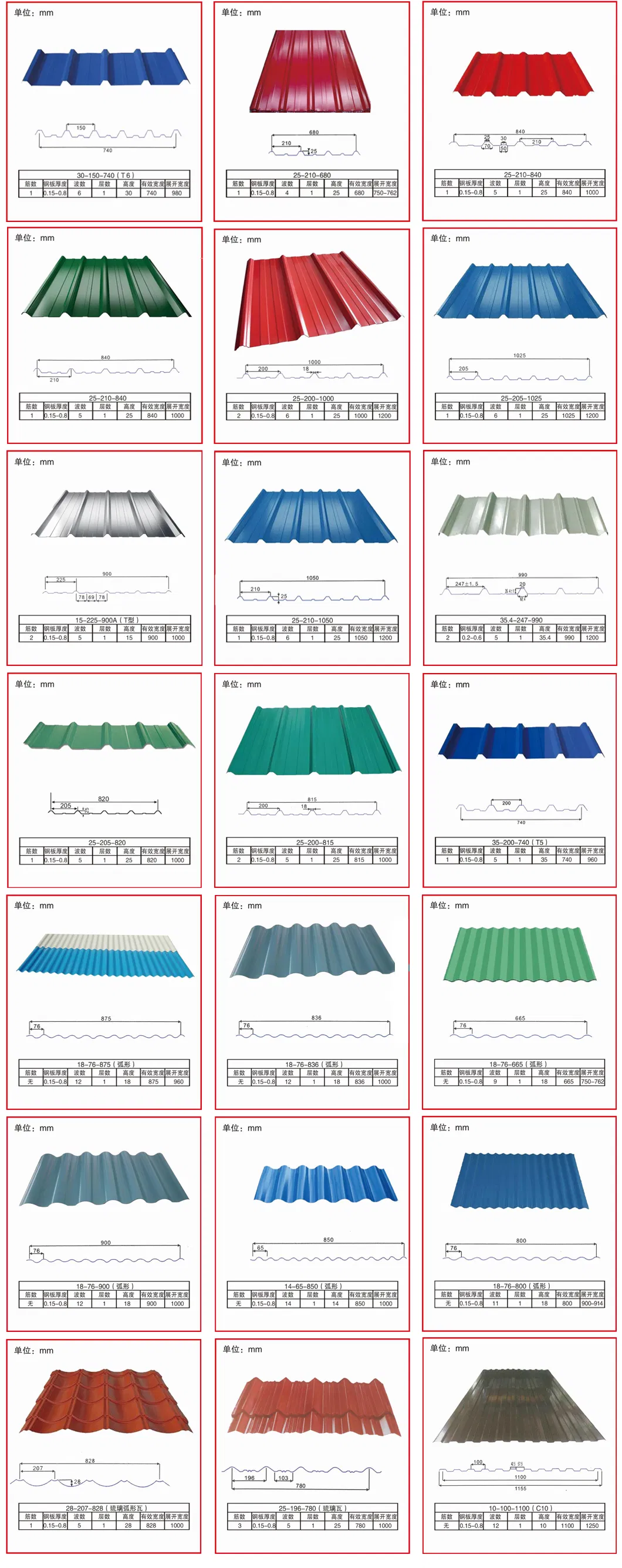 Tile Diagram 2