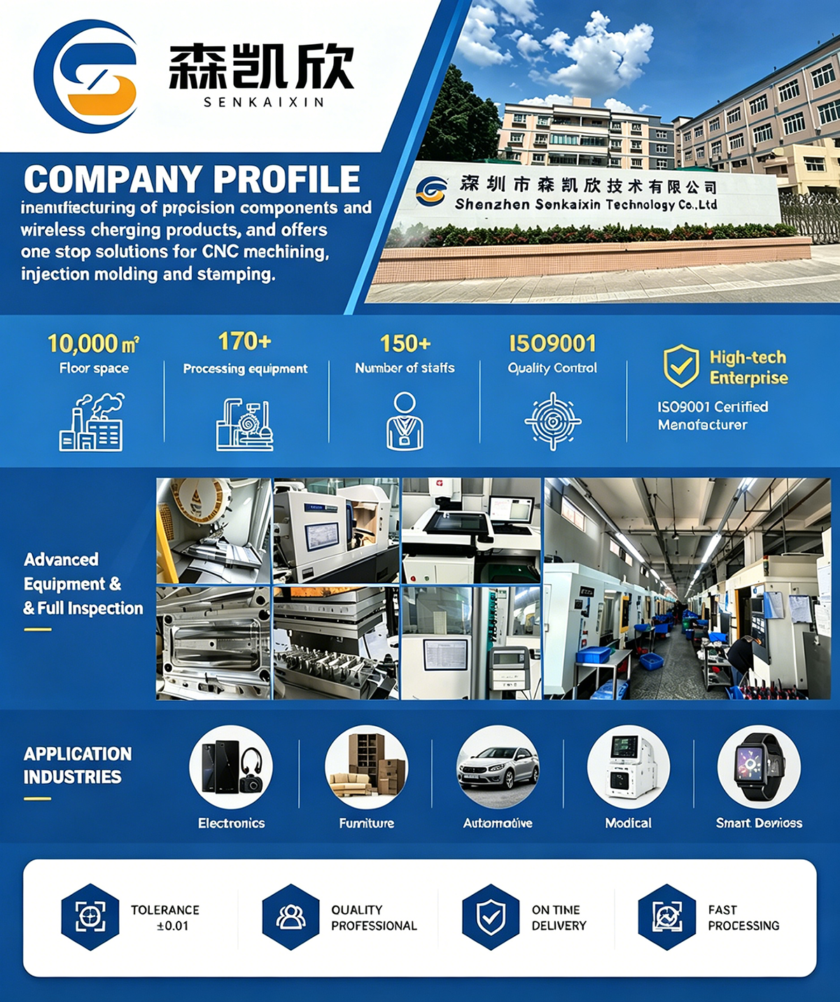 Company Profile