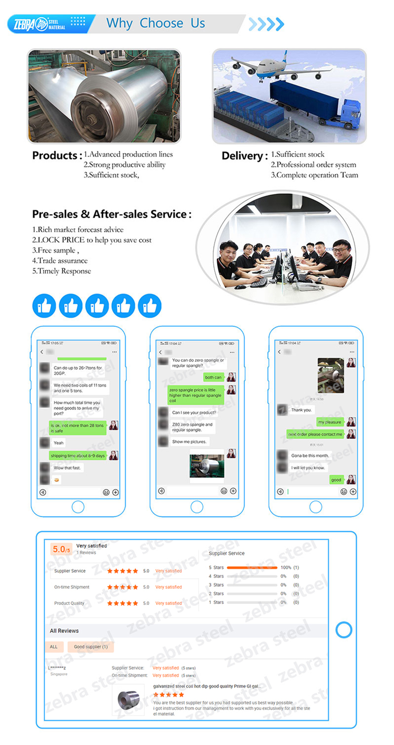 Global Clients Cooperation
